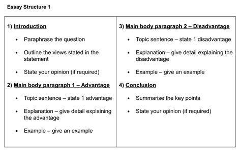 disadvantages examples.